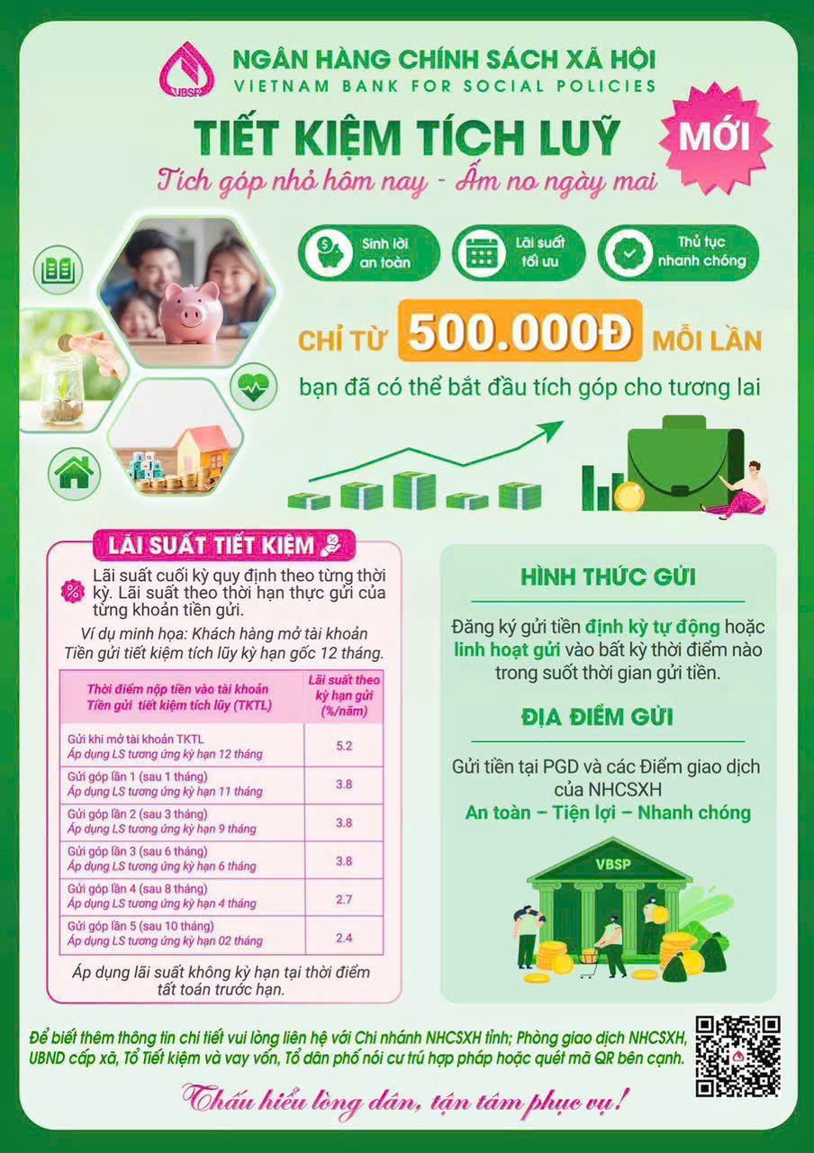Phòng Giao dịch Ngân hàng Chính sách xã hội Ba Tri triển khai sản phẩm Tiền gửi tiết kiệm tích lũy